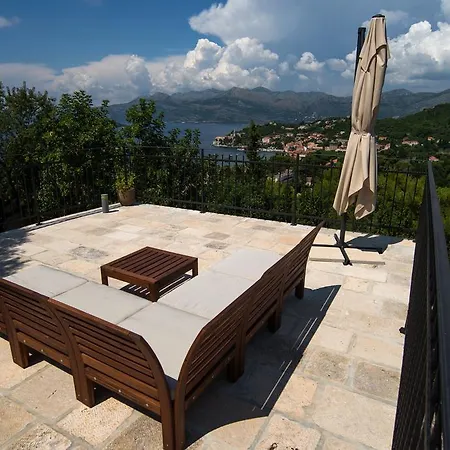 Βίλα In Dubrovnik